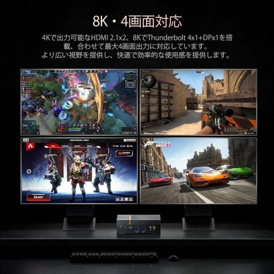 ミニPC 第13世代インテル Core i5-1340P 12コア 16スレッド 最大 ミニPC 第13世代インテル Core i5-1340P 12コア 16スレッド 最大