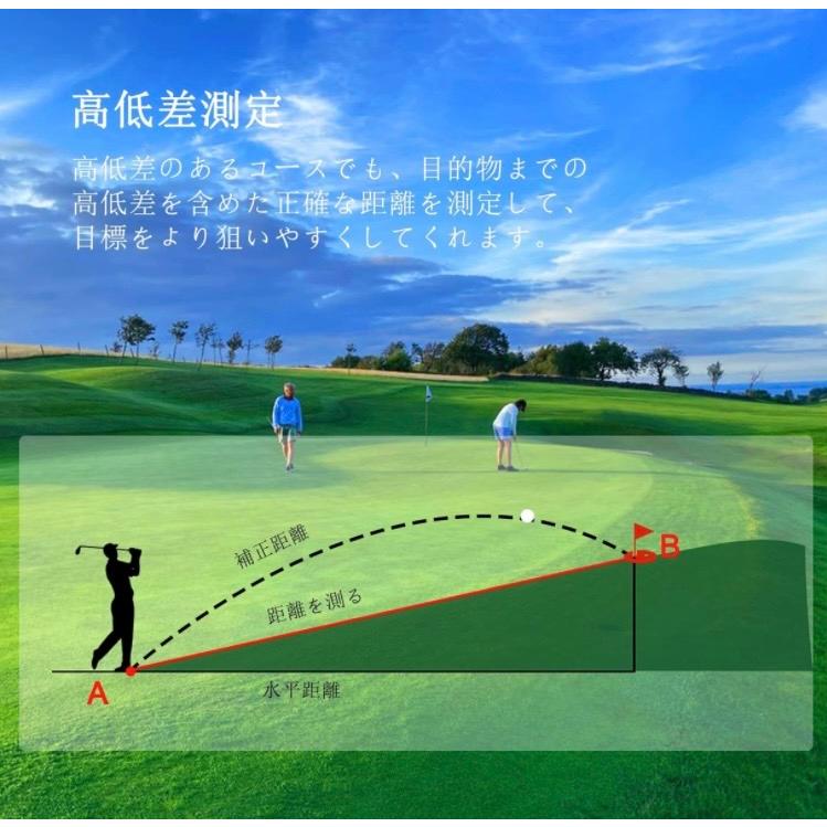 WELLRAY ゴルフ距離計 Class I Laser スロープ補正 光学6倍望遠 超