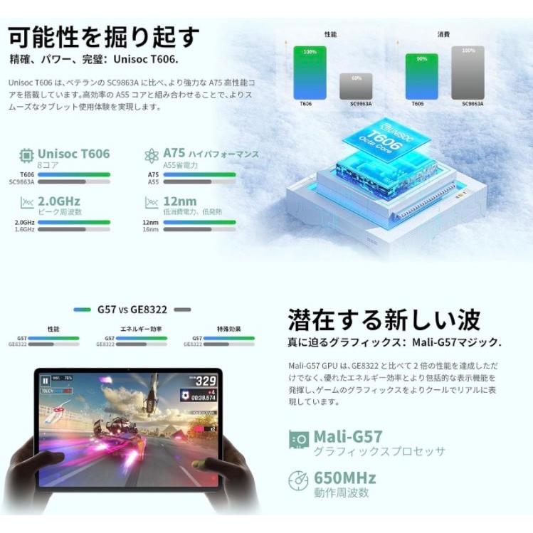 TECLAST M50 タブレット 8コアCPU Android 13 12GB(6+6仮想)RAM TECLAST M50 タブレット 8コアCPU Android 13 12GB(6+6仮想)RAM