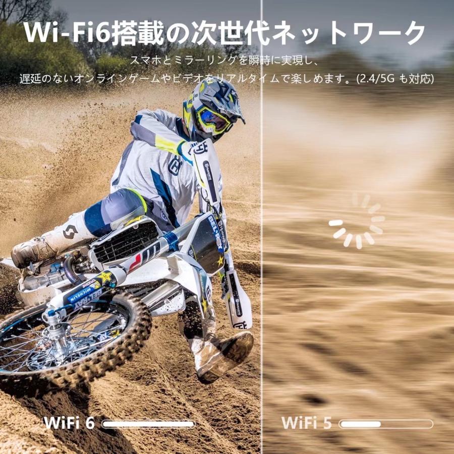 WTONISY 小型 プロジェクター【電動フォーカス/Android TV11.0