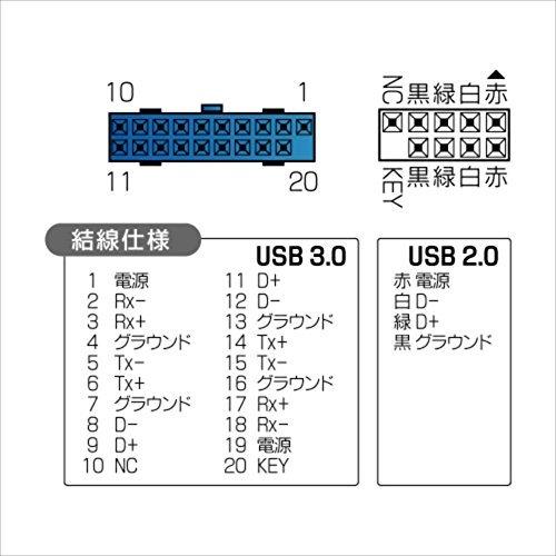 アイネックス 3.5インチベイ USB3.0/2.0フロントパネル PF-004A｜shoraku1｜06