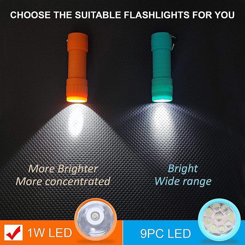 くらしを楽しむアイテム 28-PACK Set, Flashlight Mini 9-LED FASTPRO Super wi Flashlights  Bright 懐中電灯、ハンディライト