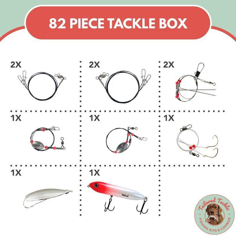 ディズニープリンセスのベビーグッズも大集合 Kit Fishing Surf Saltwater Tackle Tailored Pc Tackl With Box Tackle スピンキャストリール Glamourcareclinics Com