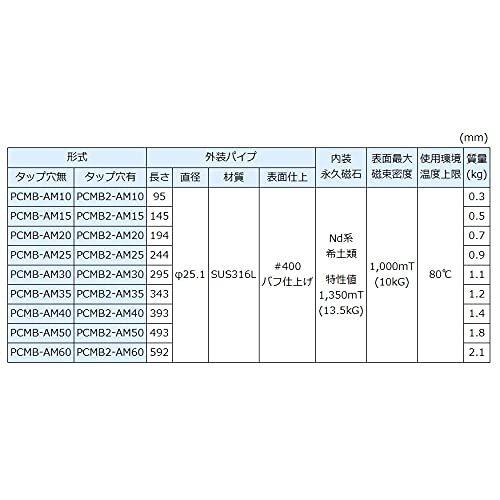 店舗の在庫 カネテック Pcmb Am35 細ピッチ高磁力マグネット棒 Pcmbam35 っているショップをご 花 ガーデン Diy工具 その他花 ガーデン エクステリア Diy工具 Www Dassrh Cl