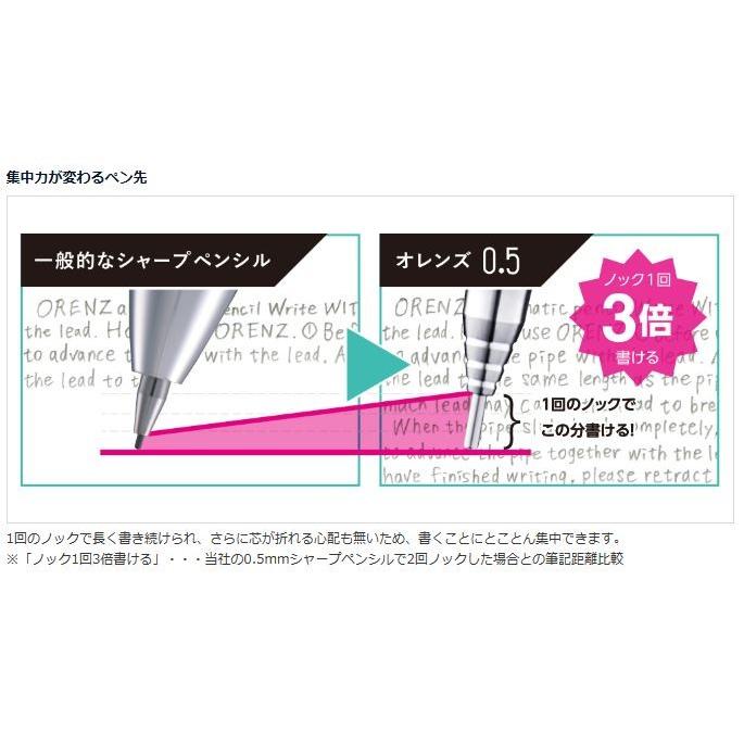 ぺんてる シャープペンシル オレンズ 0.5 XPP505|shore2016|03