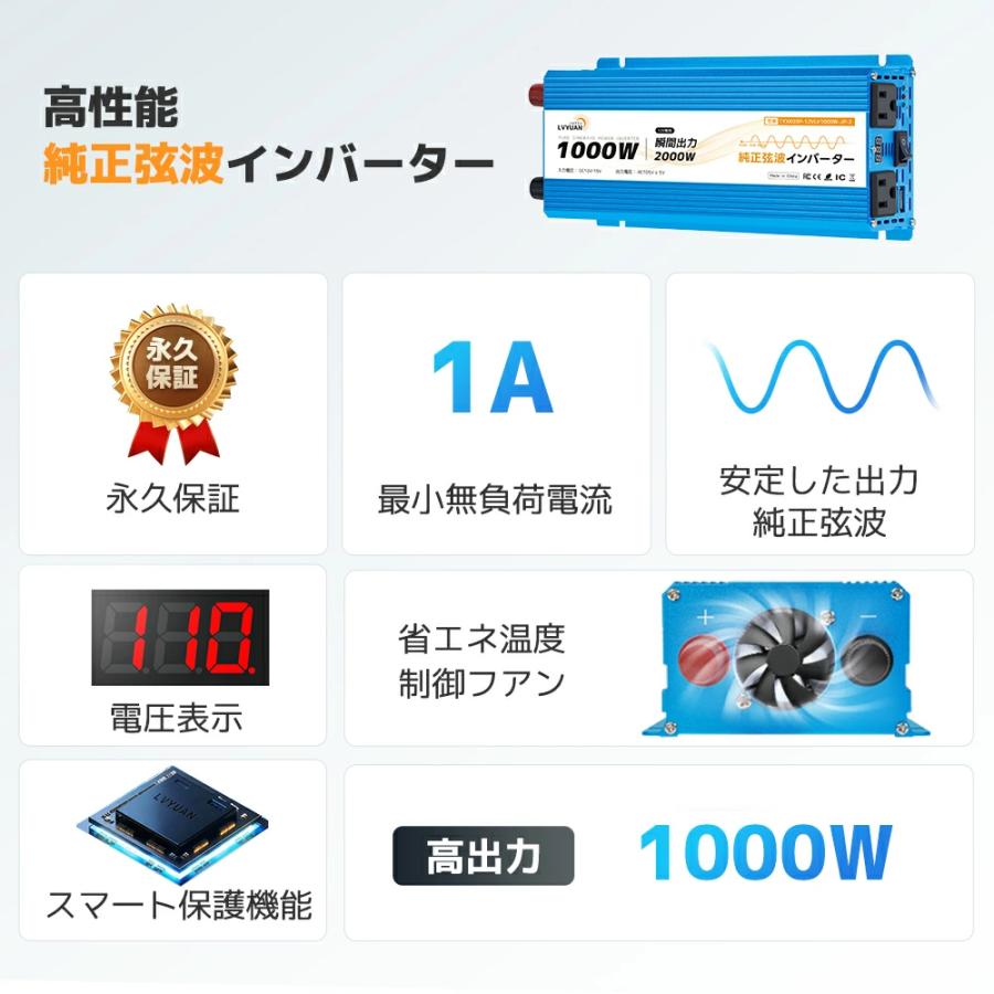 永久保証】 インバーター 正弦波 DC 12V AC 100V 1000W 最大2000W 車 