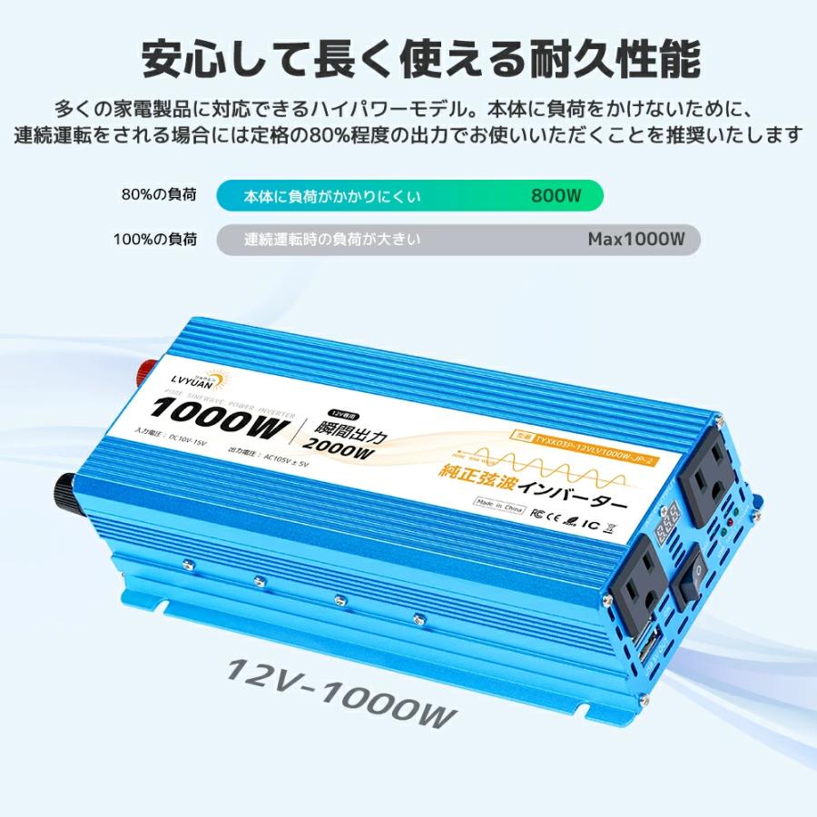 LVYUAN リョクエン インバーター 正弦波 DC 12V AC 100V 800W/1000W