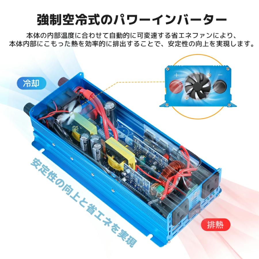 正弦波 インバーター 24V 100V 1000W 最大2000W DC AC 直流 交流 正弦波 インバーター 24V 100V 1000W 最大2000W DC AC 直流 交流