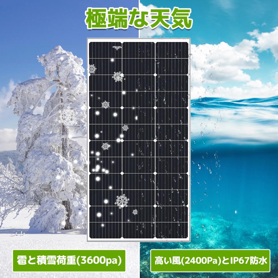 LVYUAN（リョクエン）[100W ソーラーパネル発電キット] 100W PERC 単