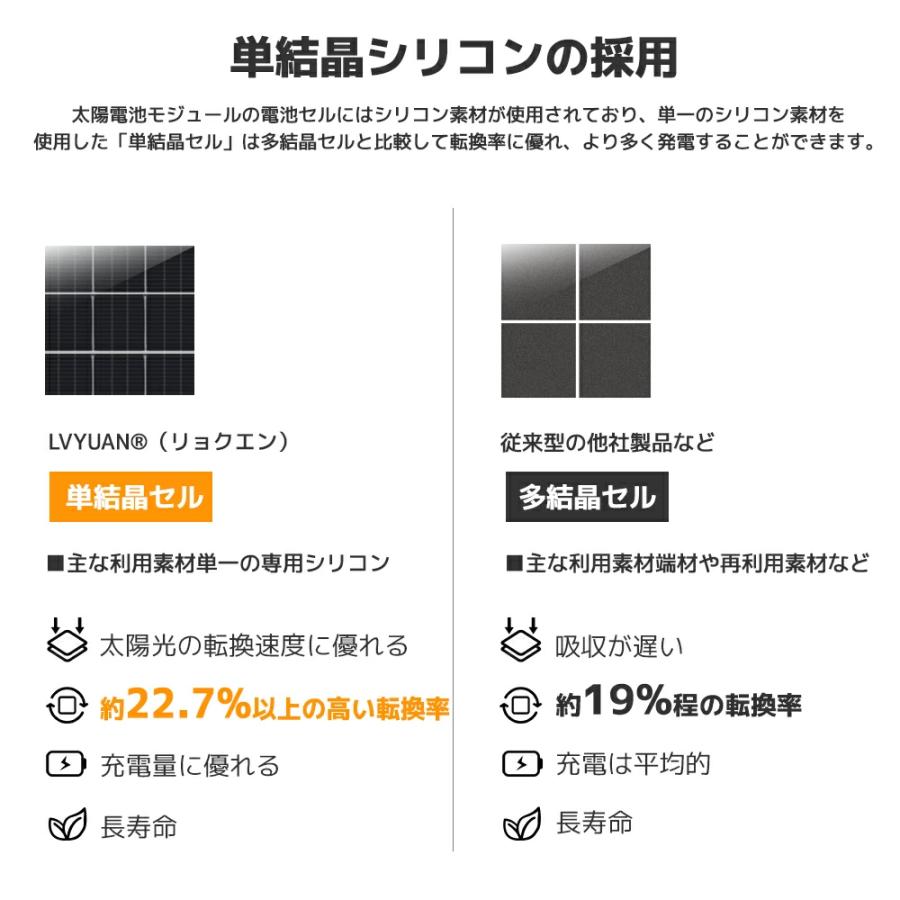 LVYUAN 100W ソーラーパネル 太陽光パネル 単結晶 N型TOPCon 太陽光