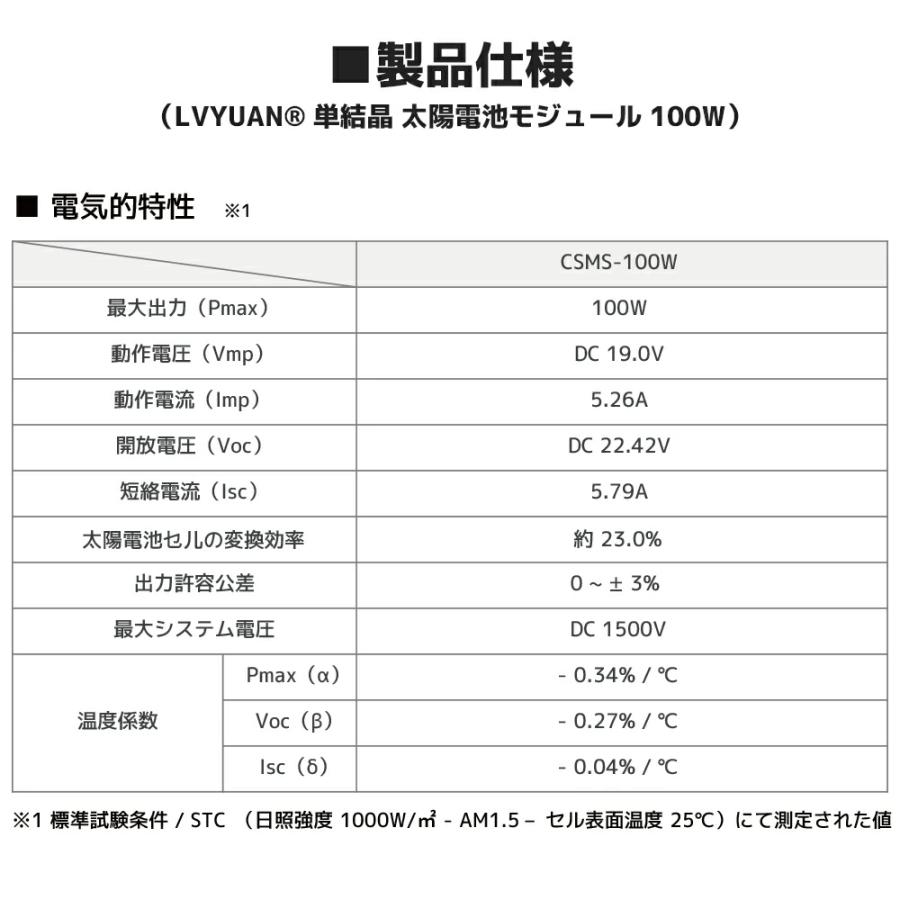 100W ソーラーパネル 太陽光パネル 単結晶ソーラーパネル 太陽光
