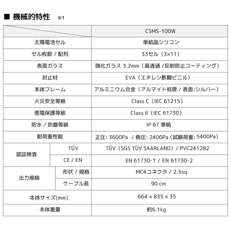 LVYUAN 100W ソーラーパネル 太陽光パネル 単結晶 N型TOPCon 太陽光
