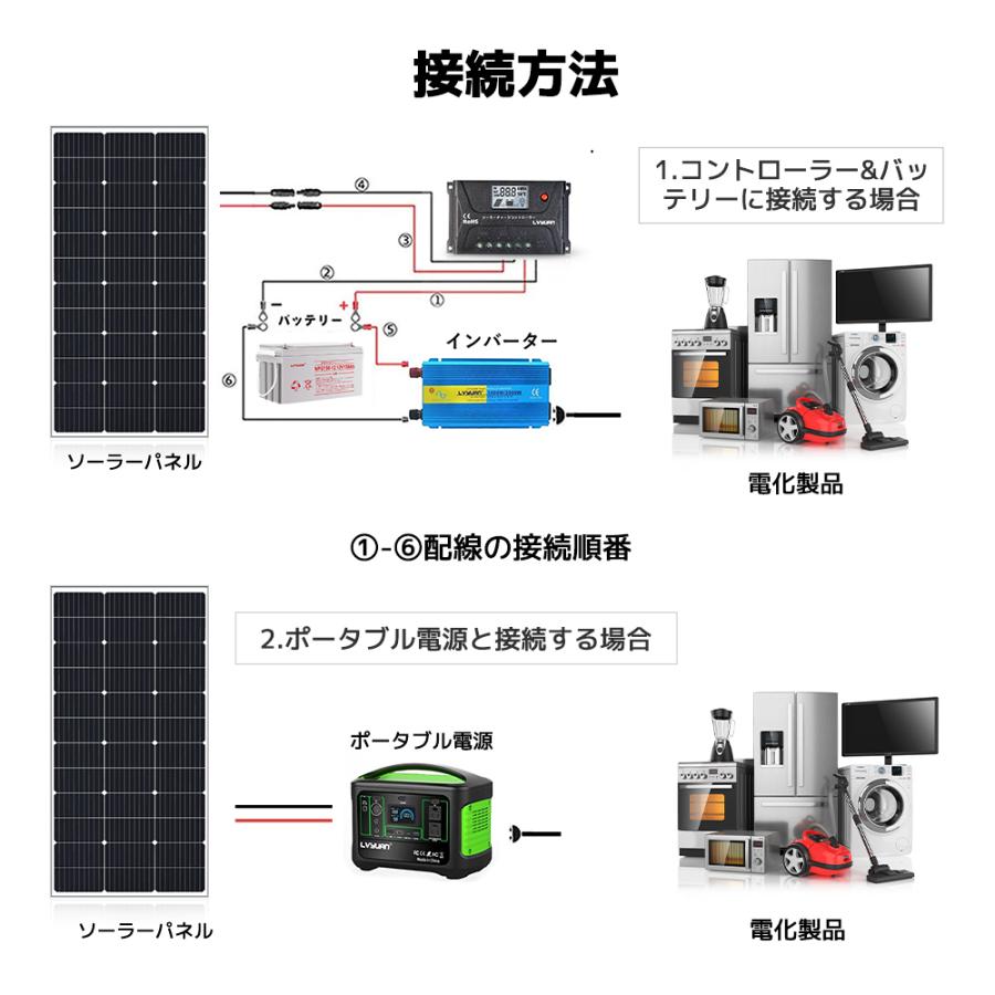 100W ソーラーパネル 太陽光パネル 100W 単結晶ソーラーパネル 太陽光チャージ 変換効率21% 超高効率! 省エネルギー 小型 車、船舶、屋根、ベランダーに設置｜shoryu-store｜19