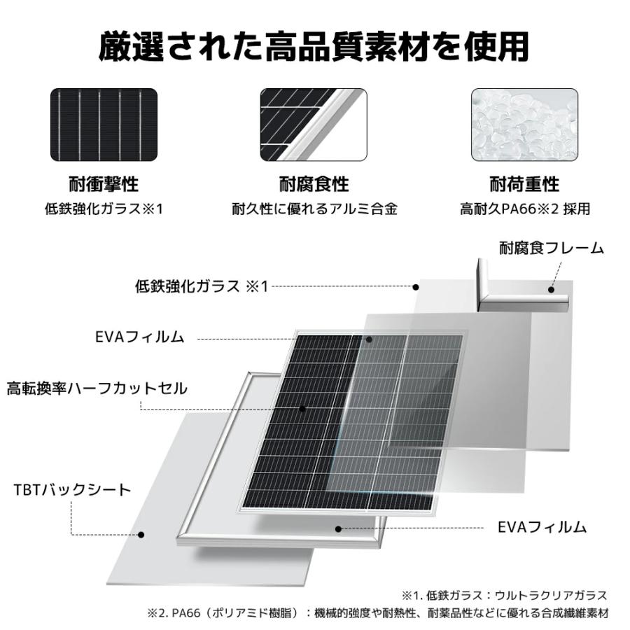 LVYUAN 100W ソーラーパネル 太陽光パネル 単結晶 N型TOPCon 太陽光