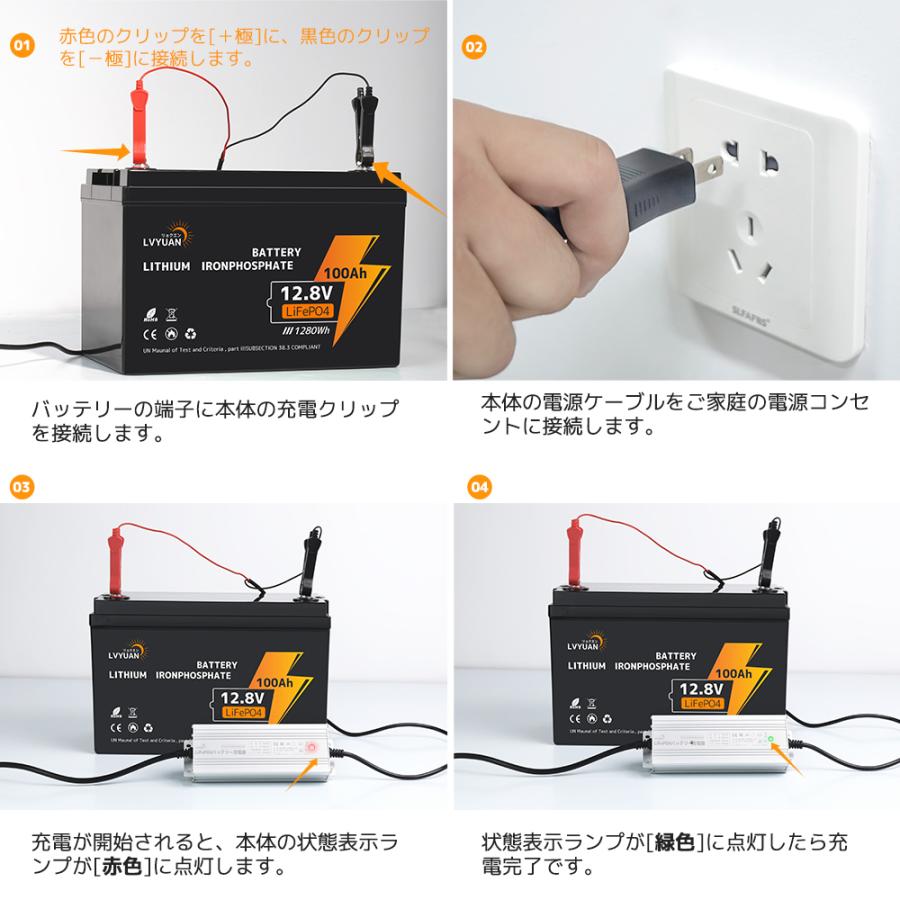 NORTHERN RIVER P1210AR バッテリー充電器（新品未使用)