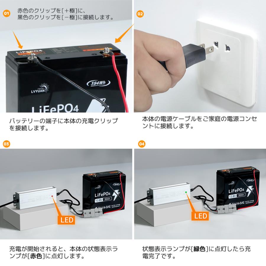 LVYUAN 自動バッテリー充電器リン酸鉄リチウムイオンバッテリー専用