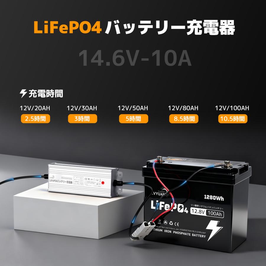 LVYUAN 自動バッテリー充電器リン酸鉄リチウムイオンバッテリー専用