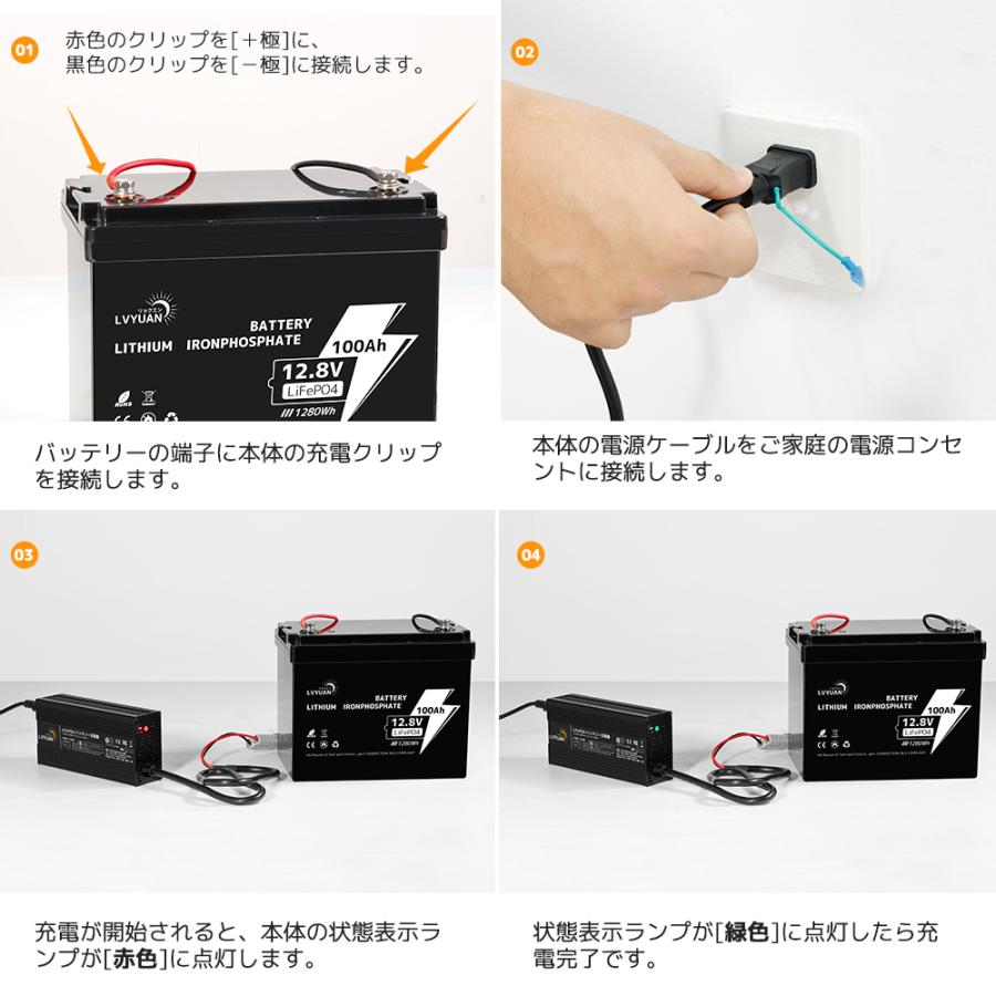 LVYUAN 自動バッテリー充電器リン酸鉄リチウムイオンバッテリー専用