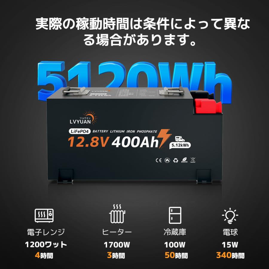 LVYUAN 12.8V/400AH 5.12KWHリン酸鉄リチウムイオンバッテリー 電圧計&電流計付き : LVYUANストア - 通販 ...