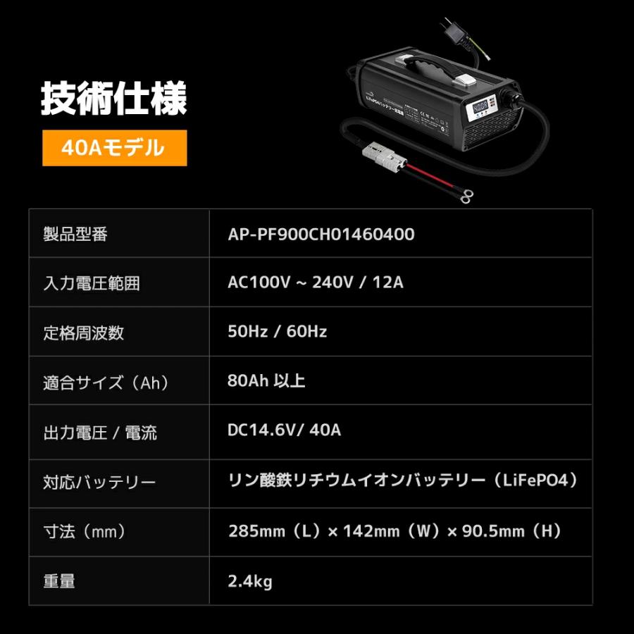 LVYUAN 自動バッテリー充電器 リン酸鉄リチウムイオンバッテリー専用