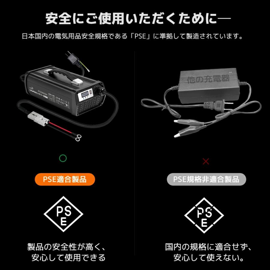 LVYUAN 自動バッテリー充電器 リン酸鉄リチウムイオンバッテリー専用