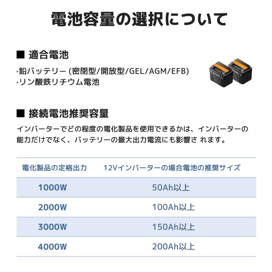 永久保証】インバーター 正弦波 12V 100V 1500W 最大3000W DC AC 永久保証】インバーター 正弦波 12V 100V 1500W 最大3000W DC AC
