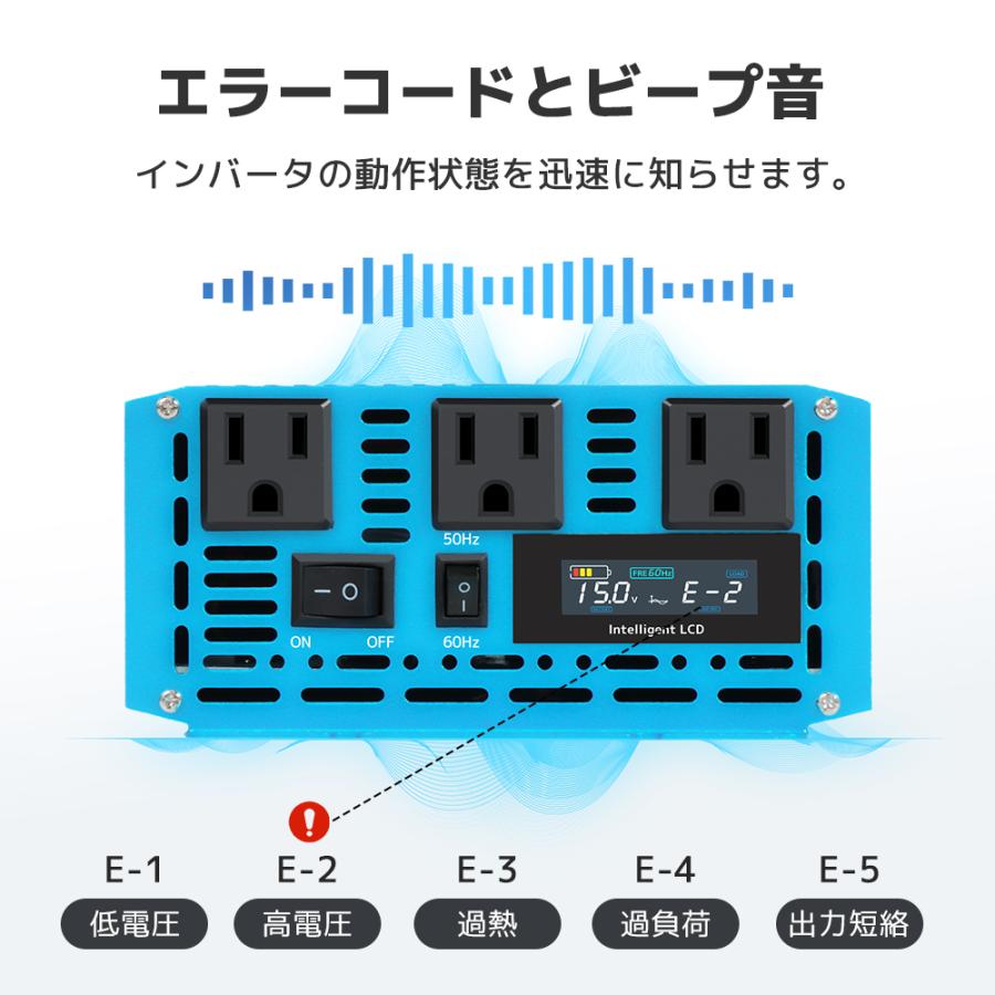 永久保証】インバーター 正弦波 12V 100V 1500W 最大3000W DC AC 永久保証】インバーター 正弦波 12V 100V 1500W 最大3000W DC AC