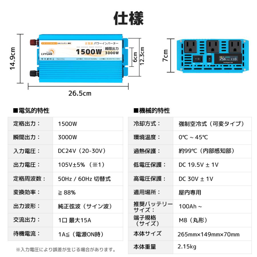リョクエン 24V 1500W(最大瞬間3000W)インバーター 永久保証】修正波 インバーター DC 24V AC 100V 1500W 最大3000W