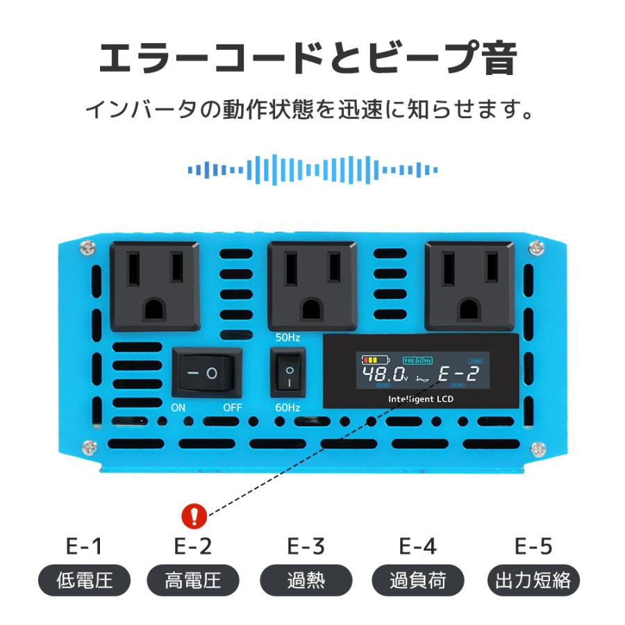 リョクエン 24V 1500W(最大瞬間3000W)インバーター リョクエン