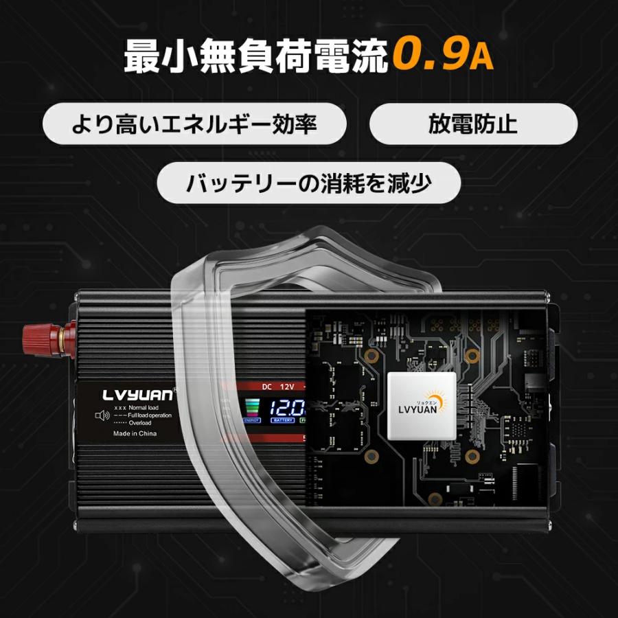 ★残り1個！★LVYUAN（リョクエン）12V 定格1500W 最大3000W カーインバーター を格安でお譲り致します。 imgrc0111199600.jpg