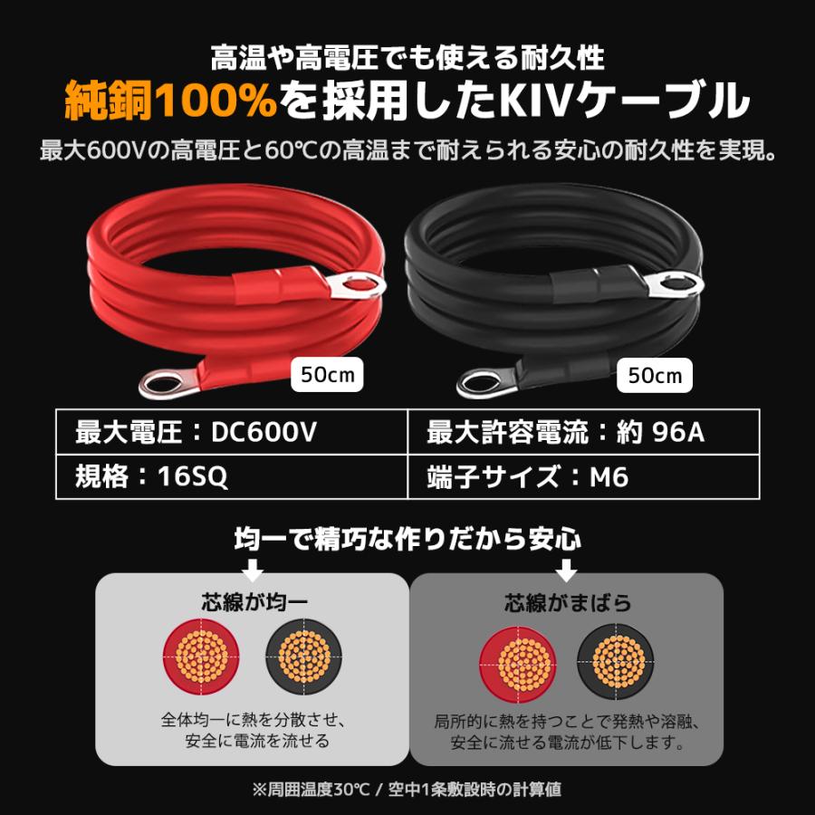 永久保証】修正波 インバーター DC 12V AC 100V 1500W 最大3000W 永久保証】修正波 インバーター DC 12V AC 100V 1500W 最大3000W