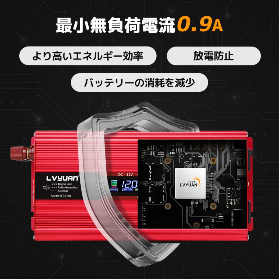 永久保証】修正波 インバーター DC 12V AC 100V 1500W 最大3000W 永久保証】修正波 インバーター DC 12V AC 100V 1500W 最大3000W