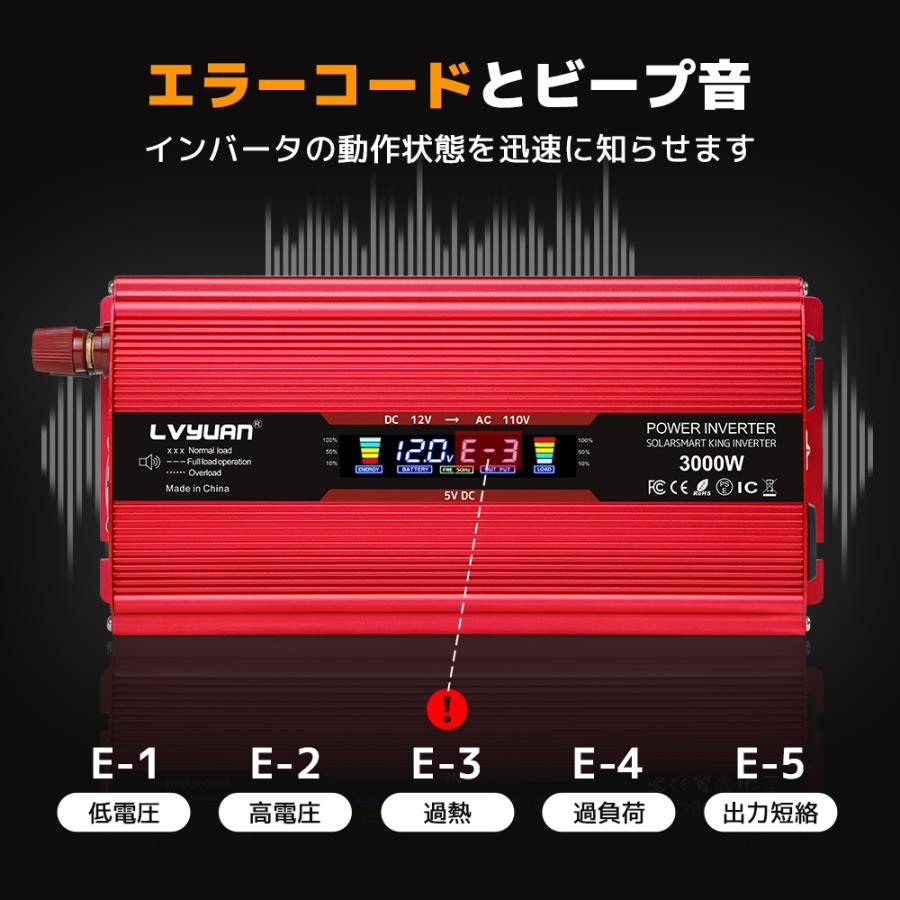 永久保証】修正波 インバーター DC 12V AC 100V 1500W 最大3000W 永久保証】修正波 インバーター DC 12V AC 100V 1500W 最大3000W