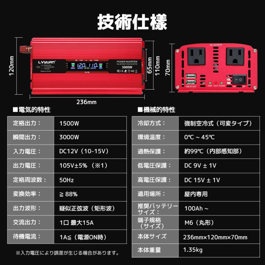 永久保証】修正波 インバーター DC 12V AC 100V 1500W 最大3000W 永久保証】修正波 インバーター DC 12V AC 100V 1500W 最大3000W