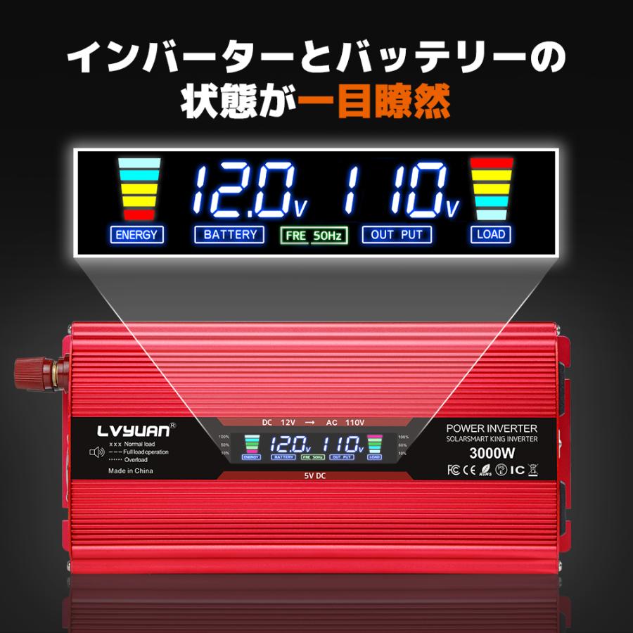 永久保証】修正波 インバーター DC 12V AC 100V 1500W 最大3000W 永久保証】修正波 インバーター DC 12V AC 100V 1500W 最大3000W
