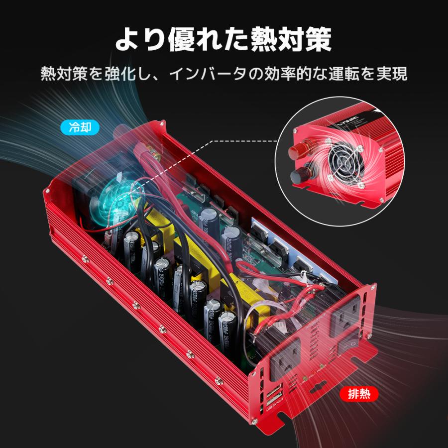 永久保証】修正波 インバーター DC 12V AC 100V 1500W 最大3000W 永久保証】修正波 インバーター DC 12V AC 100V 1500W 最大3000W