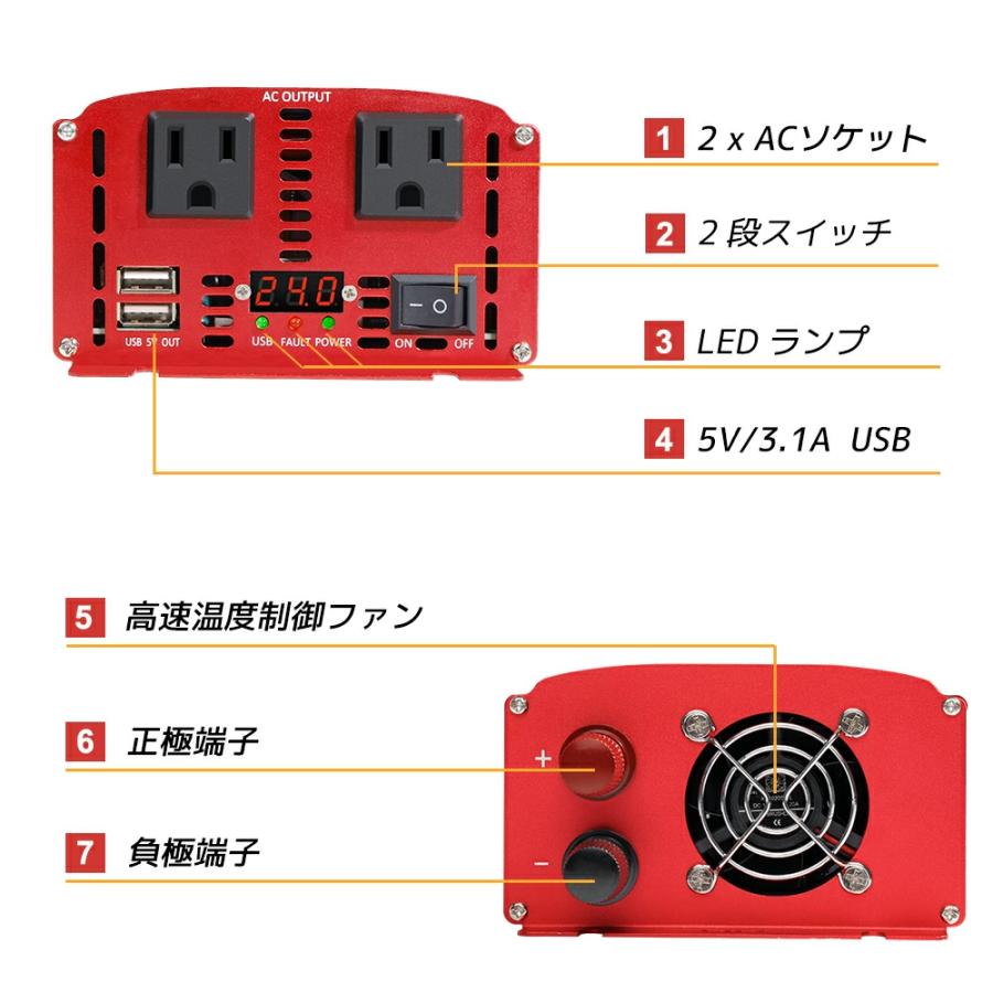 永久保証】修正波 インバーター DC 24V AC 100V 1500W 最大3000W 永久保証】修正波 インバーター DC 24V AC 100V 1500W 最大3000W