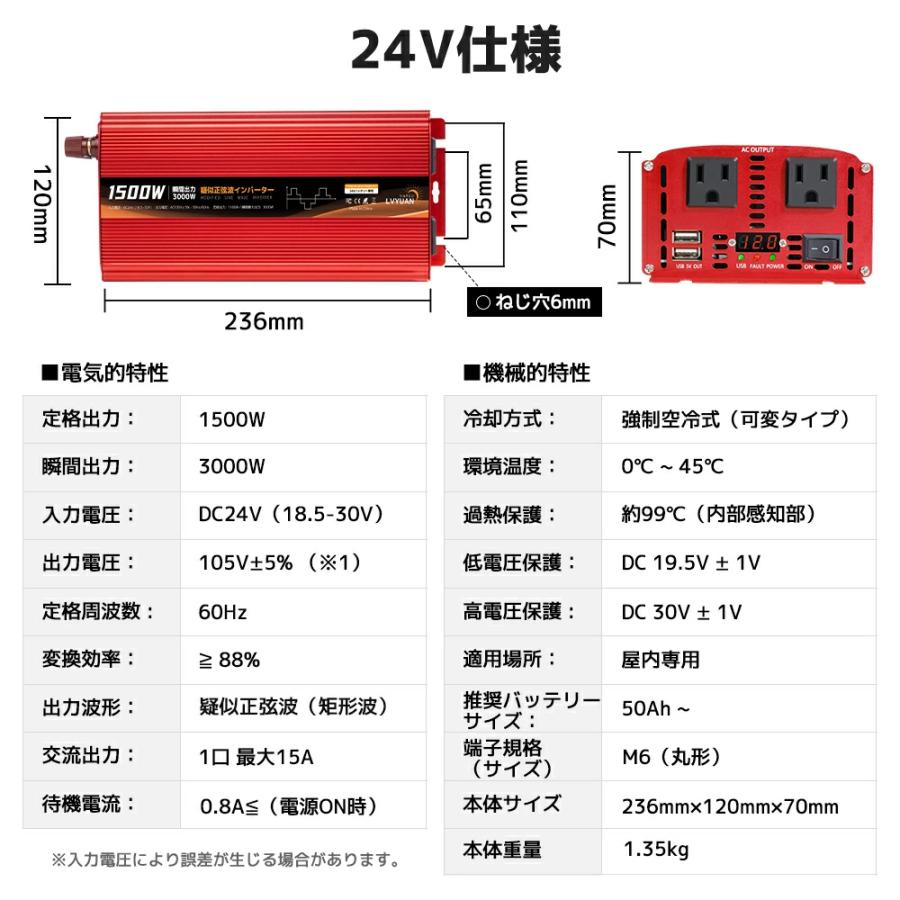 永久保証】修正波 インバーター DC 24V AC 100V 1500W 最大3000W 永久保証】修正波 インバーター DC 24V AC 100V 1500W 最大3000W