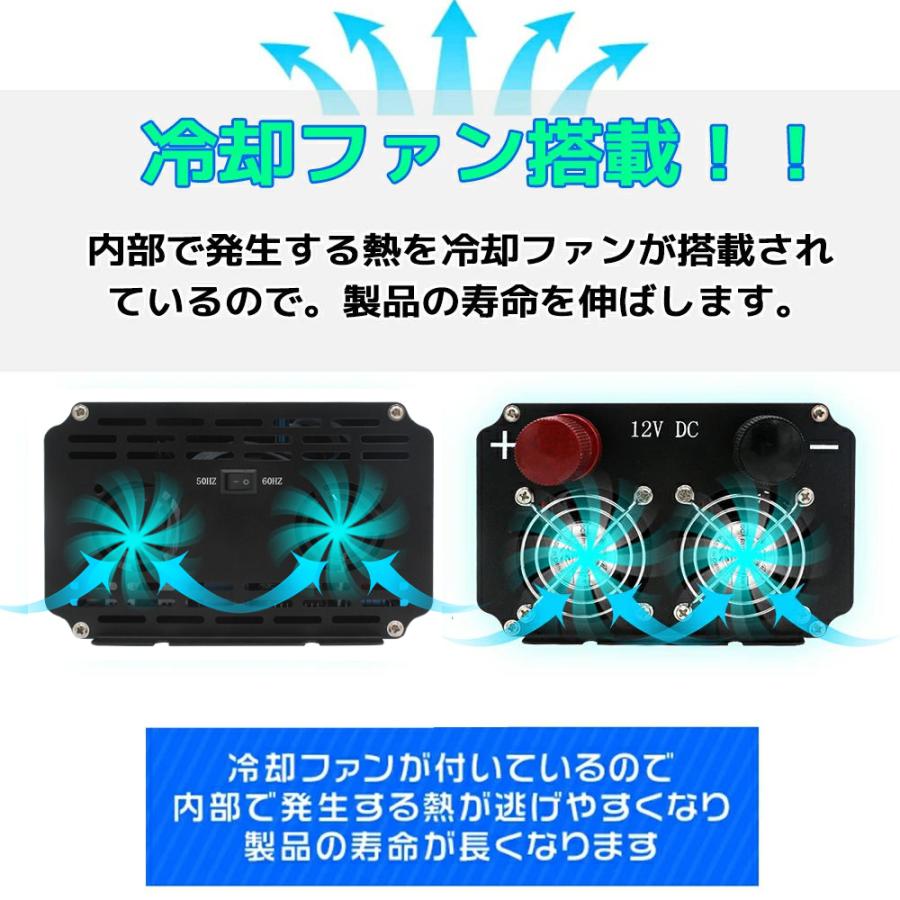 永久保証】LVYUAN インバーター 正弦波 12V 1600W-3200W 永久保証】LVYUAN インバーター 正弦波 12V 1600W-3200W