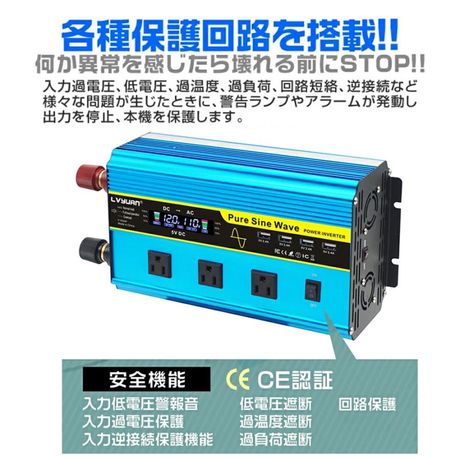 【永久保証】LVYUAN インバーター 正弦波 12V 1600W-3200W リモコン機能付き DC 12V→AC100V 変換 50HZ/60Hz ACコンセント×3/USBソケット×4｜shoryu-store｜08