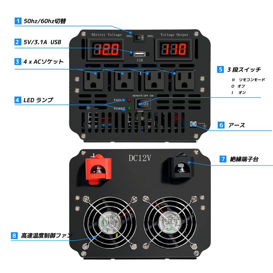 2025モデル LVYUAN インバーター 正弦波 DC12V 2000W 4000W（瞬間出力 
