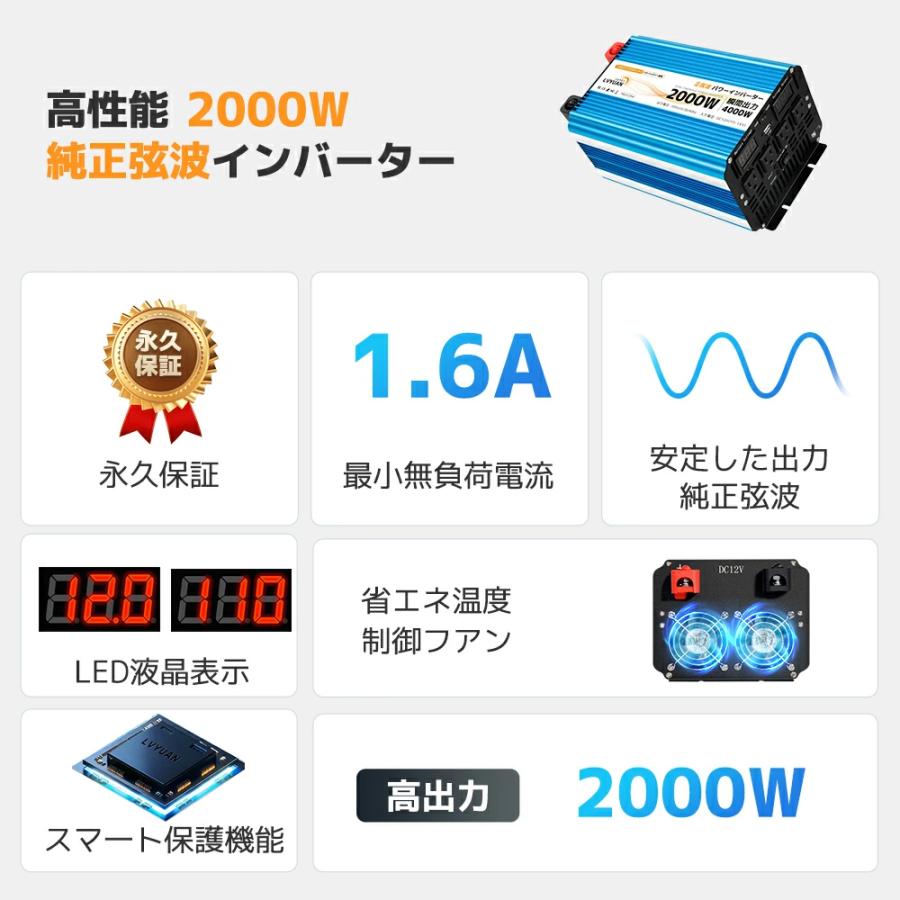2025モデル LVYUAN インバーター 正弦波 DC12V 2000W 4000W（瞬間出力 