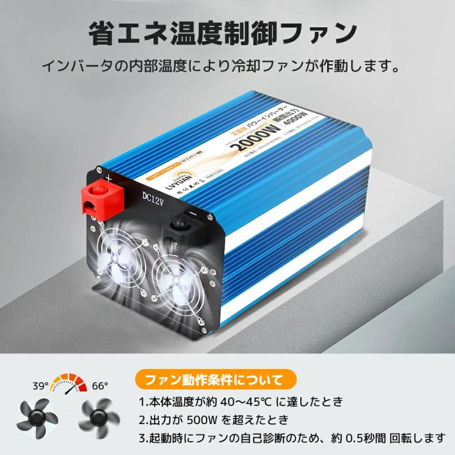 2025モデル LVYUAN インバーター 正弦波 DC12V 2000W 4000W（瞬間出力 