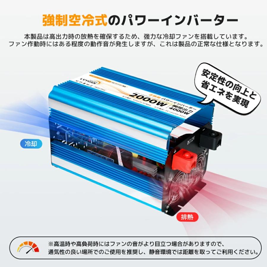 2025モデル LVYUAN インバーター 正弦波 DC12V 2000W 4000W（瞬間出力