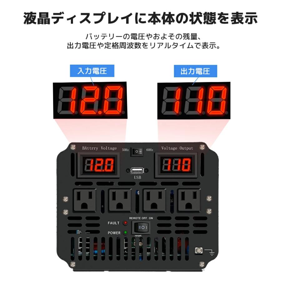 2025モデル LVYUAN インバーター 正弦波 DC12V 2000W 4000W（瞬間出力