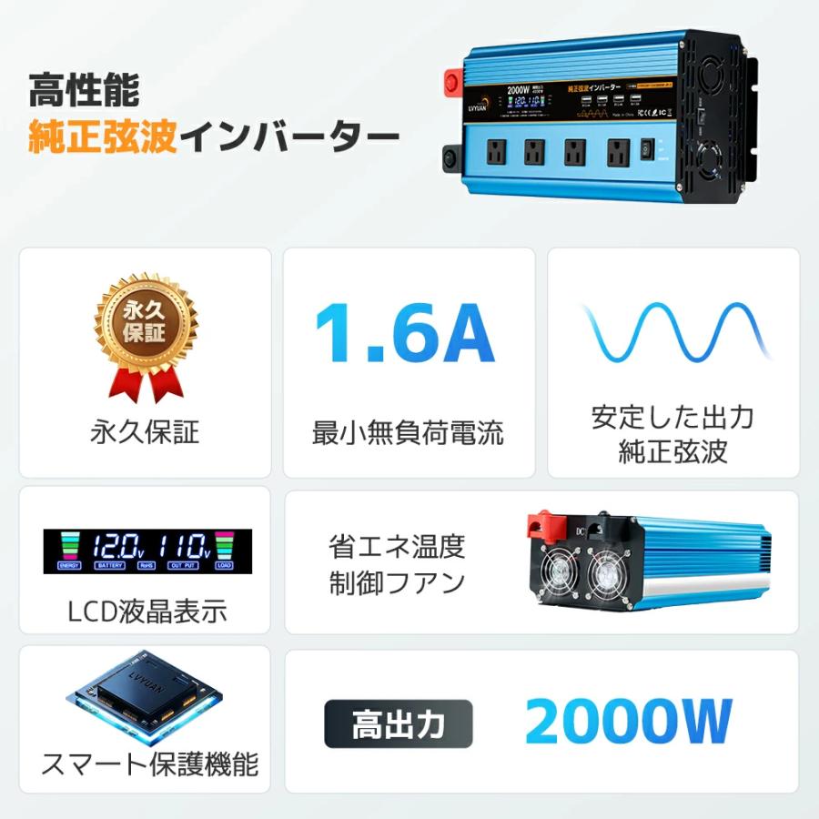 永久保証】インバーター 正弦波 DC 12V AC 100V 2000W 最大4000W 50Hz