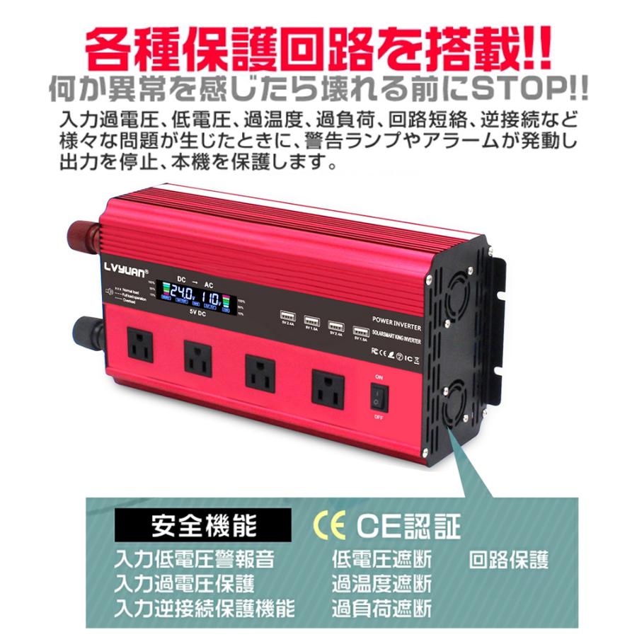 リョクエン Lvyuan DC24V 4000W/8000W インバーター 永久保証】インバーター 正弦波 DC 12V AC 100V 4000W 最大8000W