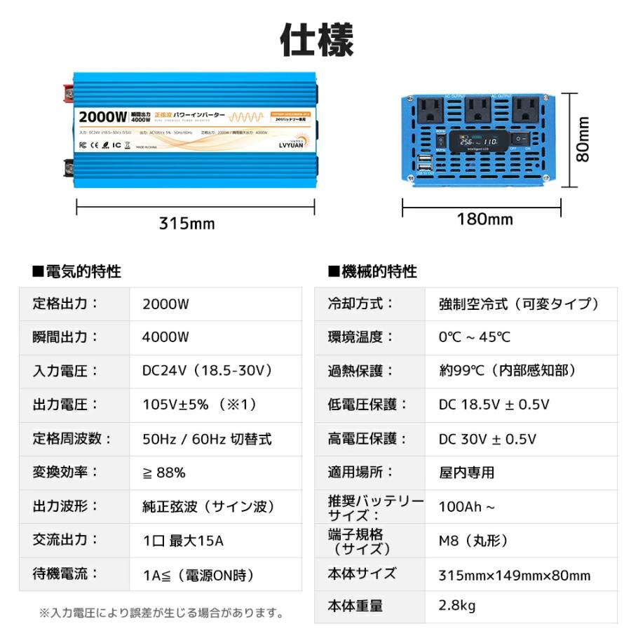 【お取引完了】DC24V→AC 100V正弦波インバーター 正弦波 2000W DC＞AC インバータ 電菱 SP-2000-124A (DC24V→AC100V