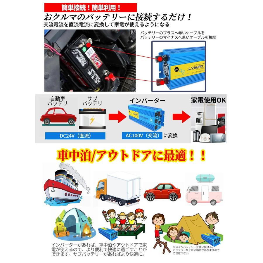 永久保証】インバーター 正弦波 DC 24V AC 100V 2000W 最大4000W 永久保証】インバーター 正弦波 DC 24V AC 100V 2000W 最大4000W
