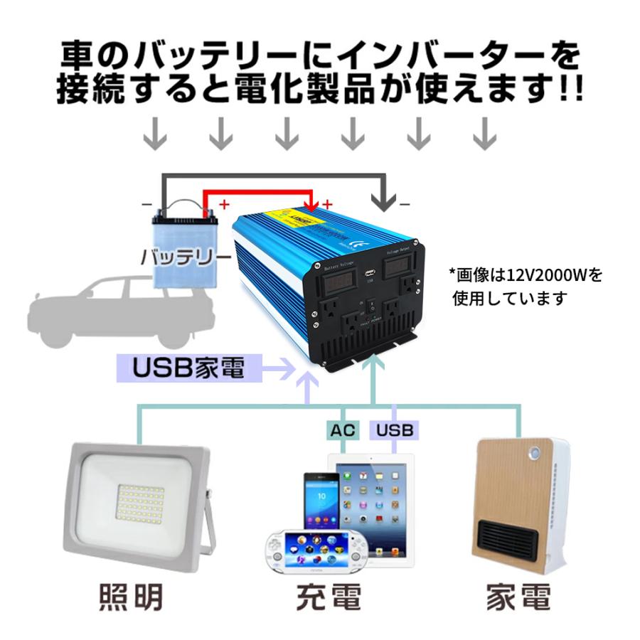 永久保証】インバーター 正弦波 DC 12V AC 100V 2000W 最大4000W 50Hz